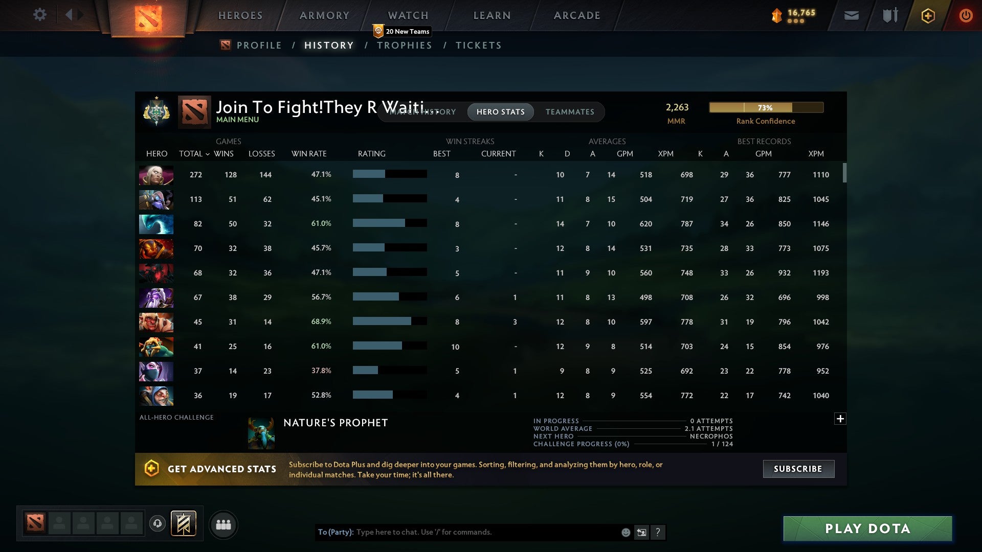 Archon I | MMR: 2263 - Behavior: 10015 - Communication: 10015