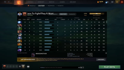 Ancient III | MMR: 4194 - Behavior: 11010 - Communication: 11010