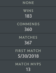 Gardien I | MMR : 850 - Comportement : 10000