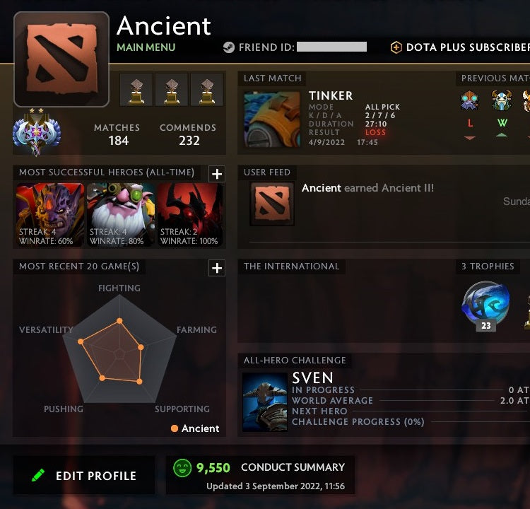 Ancient II | MMR: 4120 - Behavior: 9550
