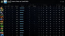 Archon IV | MMR: 2870 - Behavior: 10000
