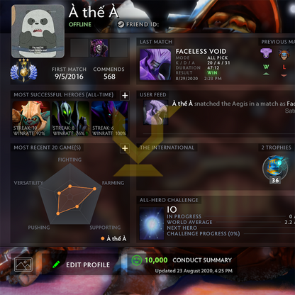 Divine III | MMR: 5100- Behavior: 10000