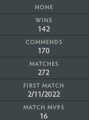 Crusader III | MMR: 1960 - Behavior: 9125