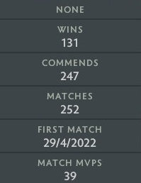 Crusader IV | MMR: 2060 - Behavior: 9855