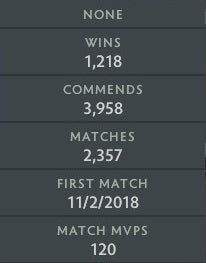 Immortel | MMR : 6530 - Comportement : 10000 