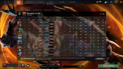 Herald V | MMR: 530 - Behavior: 10000