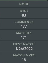 Archonte II | MMR : 2510 - Comportement : 10000 