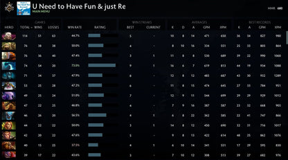 Guardian I | MMR: 680 - Behavior: 10000