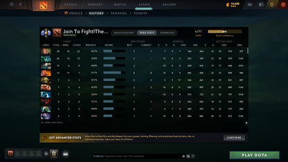 Divine I | MMR: 4777 - Behavior: 10253 - Communication: 9090