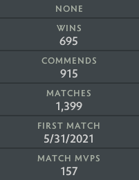 Croisé V | MMR : 2150 - Comportement : 10000 