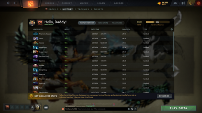 Legend IV | MMR: 3580 - Behavior: 8090 - Communication: 9968