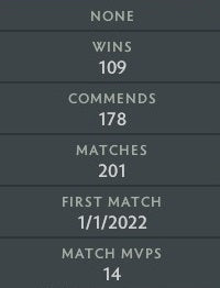 Archonte III | MMR : 2660 - Comportement : 9524 