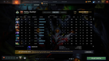 Archon III | MMR: 2686 - Behavior: 10725 - Communication: 10725