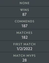 Légende II | MMR : 3300 - Comportement : 9354 