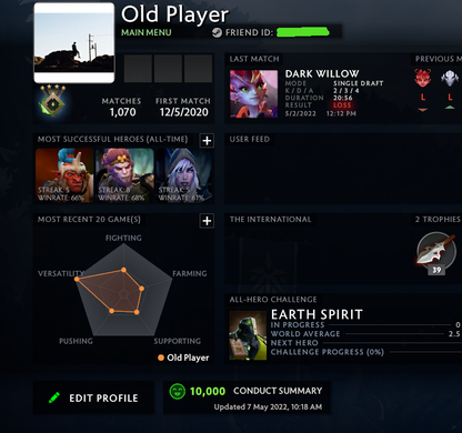 Héraut IV | MMR : 380 - Comportement : 10000