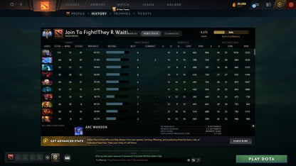 Ancient IV | MMR: 4272 - Behavior: 9450 - Communication: 9450