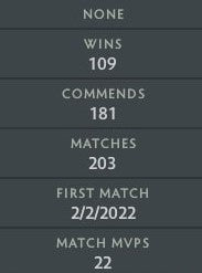 Archon II | MMR: 2590 - Behavior: 9800