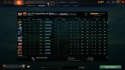 Immortal | MMR: 6121 - Behavior: 12000 - Communication: 12000