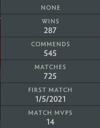 Héraut II | MMR : 10 - Comportement : 10000 