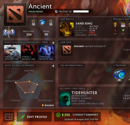 Ancient I | MMR: 3910 - Behavior: 9955