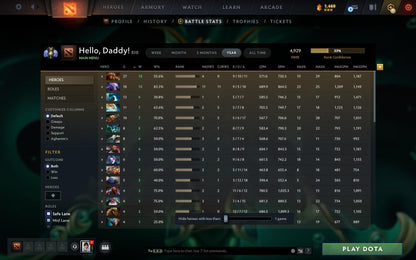 Divine II | MMR: 4929 - Behavior: 10127 - Communication: 10127