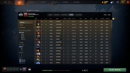 Divine II | MMR: 4960 - Behavior: 10000