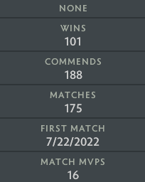 Legend I | MMR: 3100 - Behavior: 10000