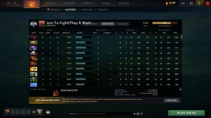 Ancient I | MMR: 3785 - Behavior: 8039 - Communication: 8039