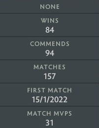 Croisé III | RMM : 1940 - Comportement : 10000 