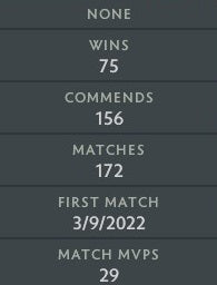 Guardian IV | MMR: 1300 - Behavior: 9490