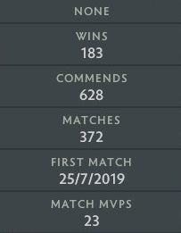Gardien V | MMR : 1400 - Comportement : 9662 