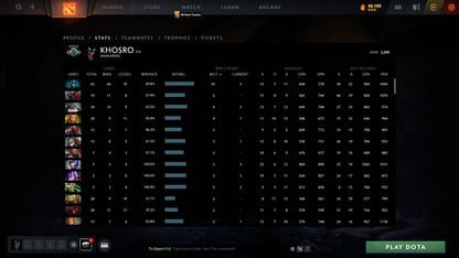 Crusader V | MMR: 2090 - Behavior: 9260