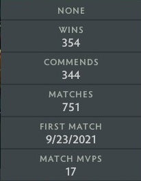 Héraut II | MMR : 10 - Comportement : 9840 