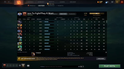 Ancient I | MMR: 3718 - Behavior: 11078 - Communication: 11078