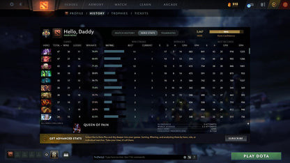 Legend V | MMR: 3667 - Behavior: 10965 - Communication: 10965