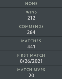 Herald IV | MMR: 600 - Behavior: 10000