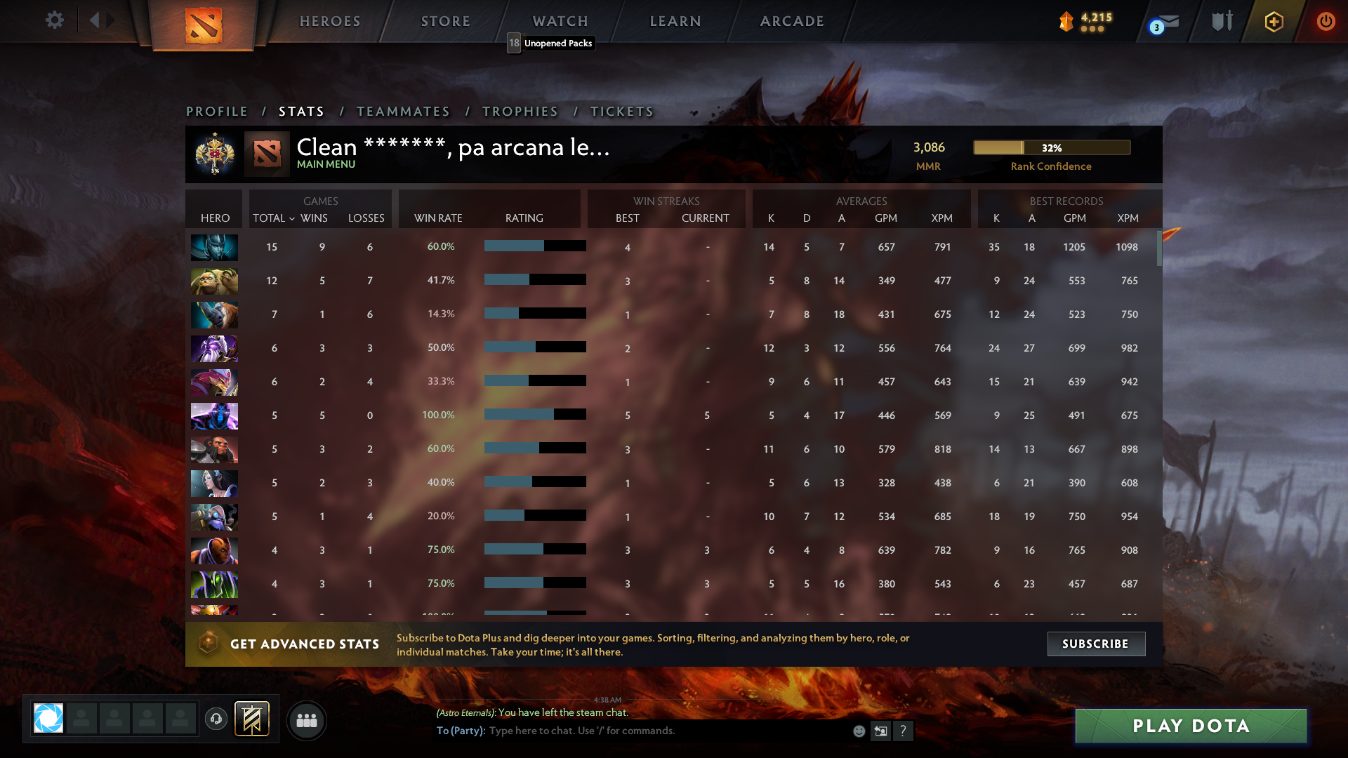 Legend I | MMR: 3086 - Behavior: 10000