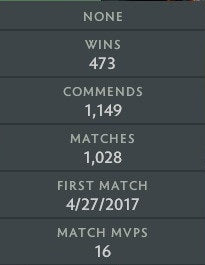 Herald IV | MMR: 500 - Behavior: 10000