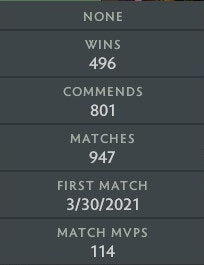 Héraut IV | MMR : 570 - Comportement : 9895 