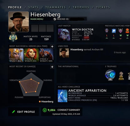 Archonte III | MMR : 2640 - Comportement : 9084 