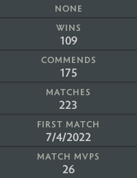 Crusader IV | MMR: 2060 - Behavior: 10000