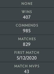 Guardian IV | MMR: 1210 - Behavior: 10000