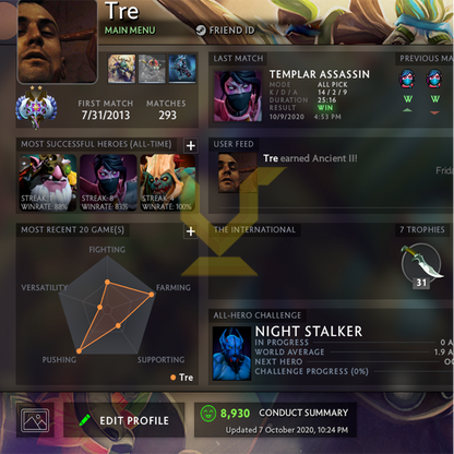 Ancient II | MMR: 4040 - Behavior: 8930