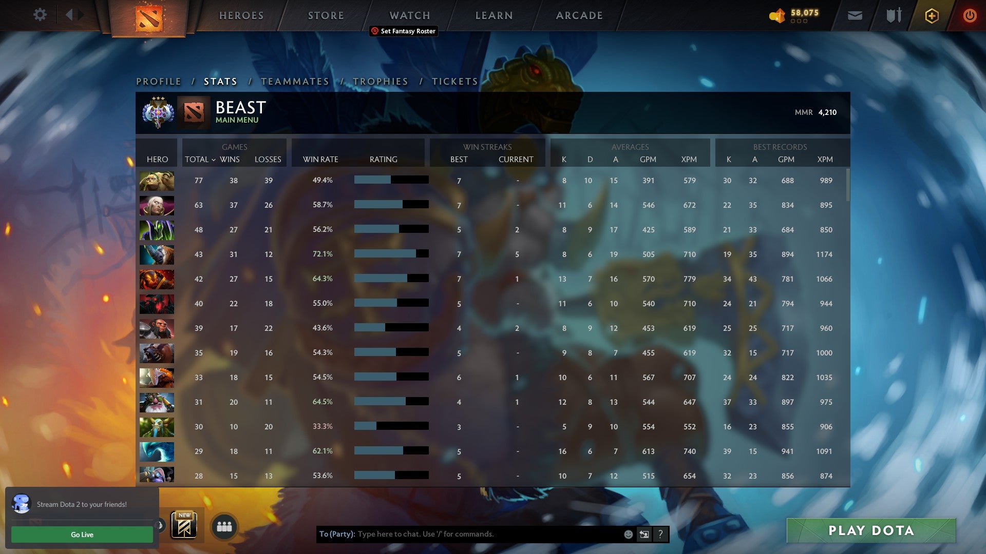 Ancient III | MMR: 4210 - Behavior: 8595