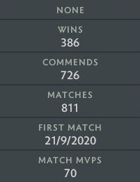 Crusader II| MMR:1670 - Behavior : 10000