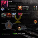 Ancient II | MMR: 4020 - Behavior: 9205