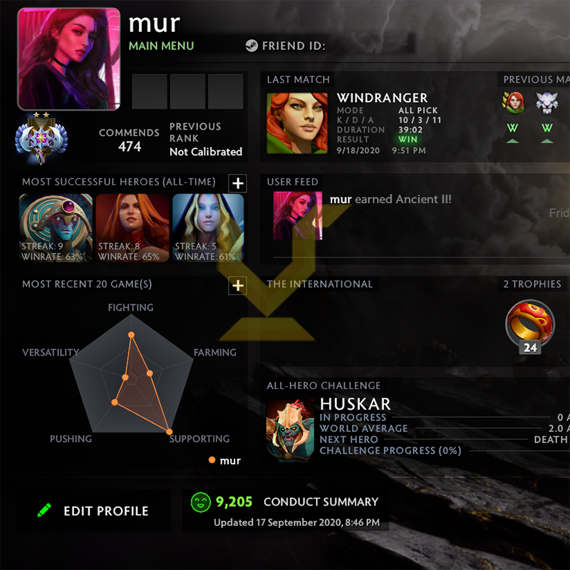 Ancient II | MMR: 4020 - Behavior: 9205