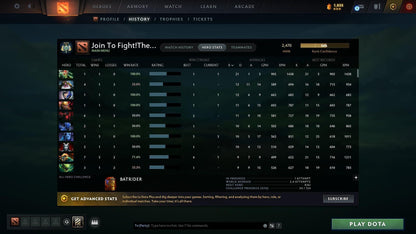 Archon III | MMR: 2470 - Behavior: 8575 - Communication: 8575