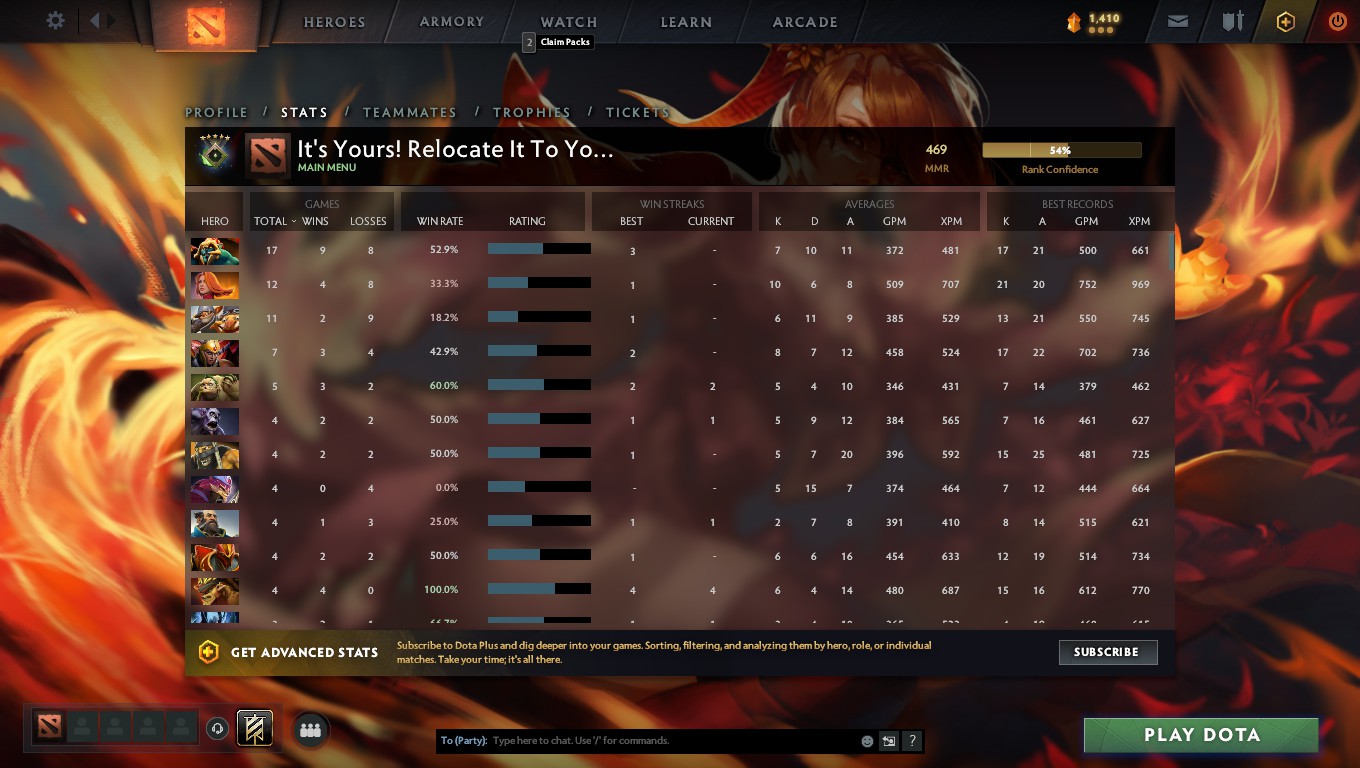 Herald V | MMR: 469 - Behavior: 9810 - Communication: 9810