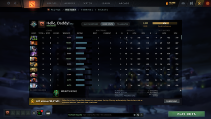 Crusader V | MMR: 2205 - Behavior: 9128 - Communication: 9128